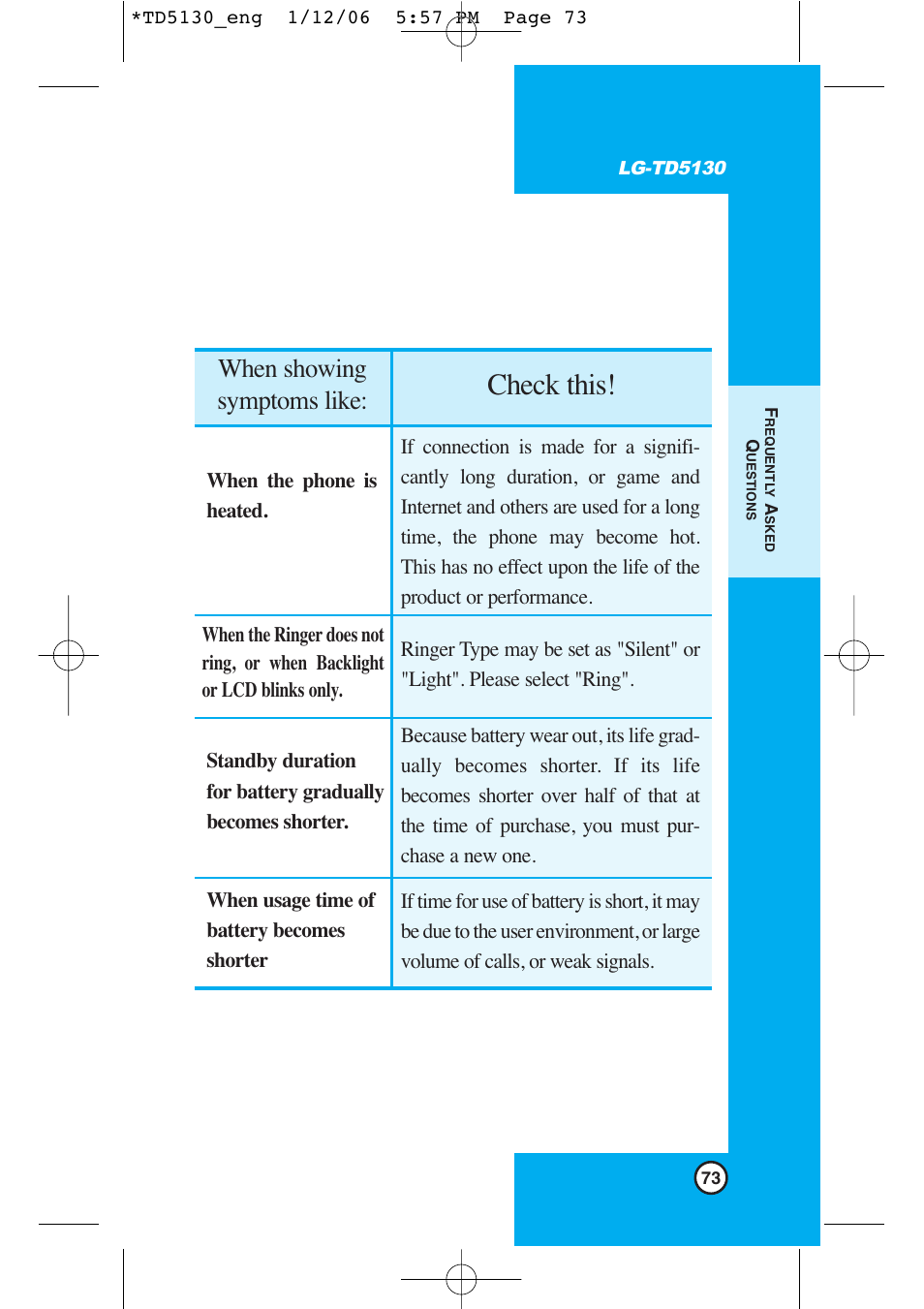 Check this, When showing symptoms like | LG -TD5130 User Manual | Page 74 / 92