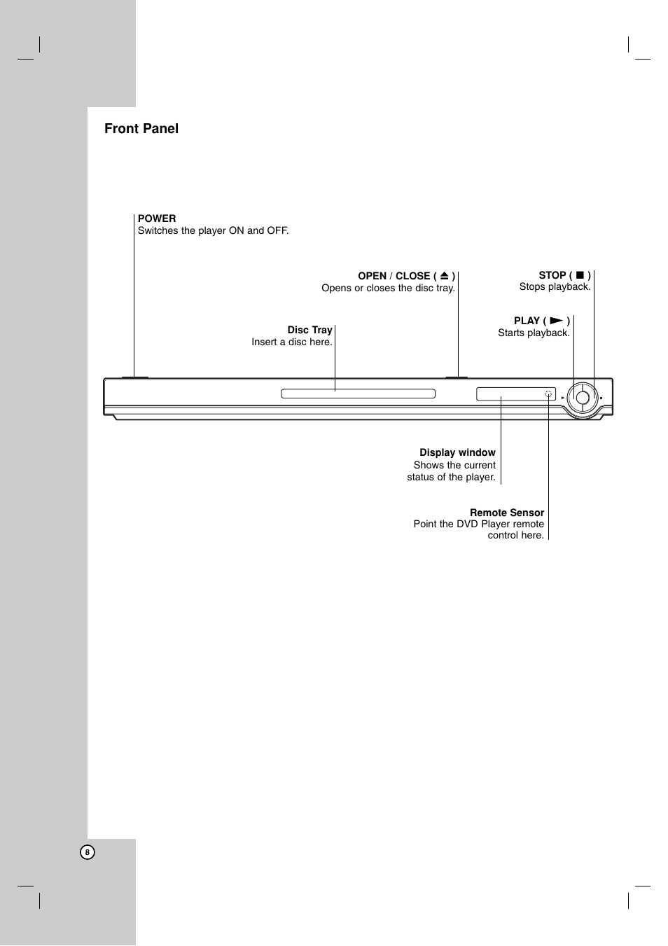 Front panel | LG DVX9900H User Manual | Page 8 / 31