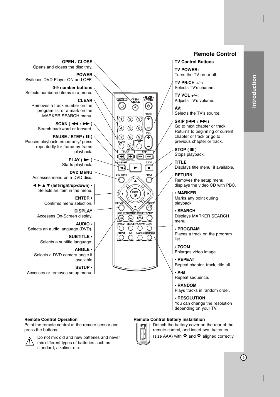 Introduction remote control | LG DVX9900H User Manual | Page 9 / 31