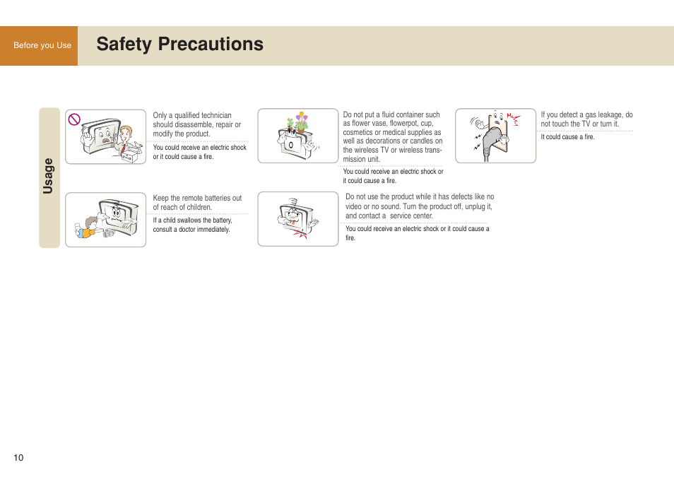 Safety precautions, Usage | LG 15LW1RA User Manual | Page 10 / 68