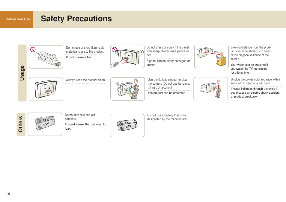 Safety precautions, Usage, Others | LG 15LW1RA User Manual | Page 14 / 68