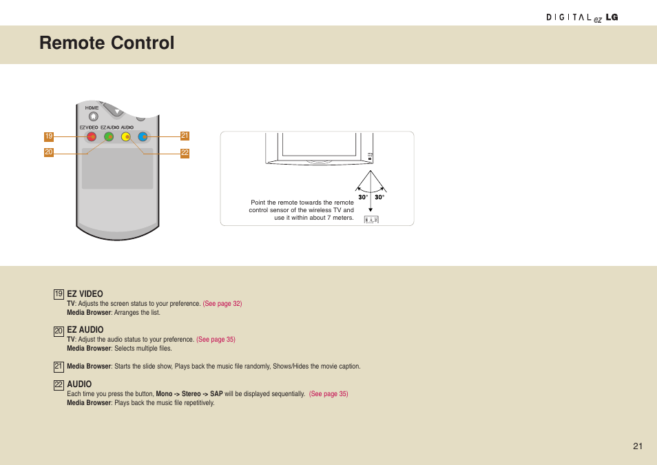 Remote control | LG 15LW1RA User Manual | Page 21 / 68