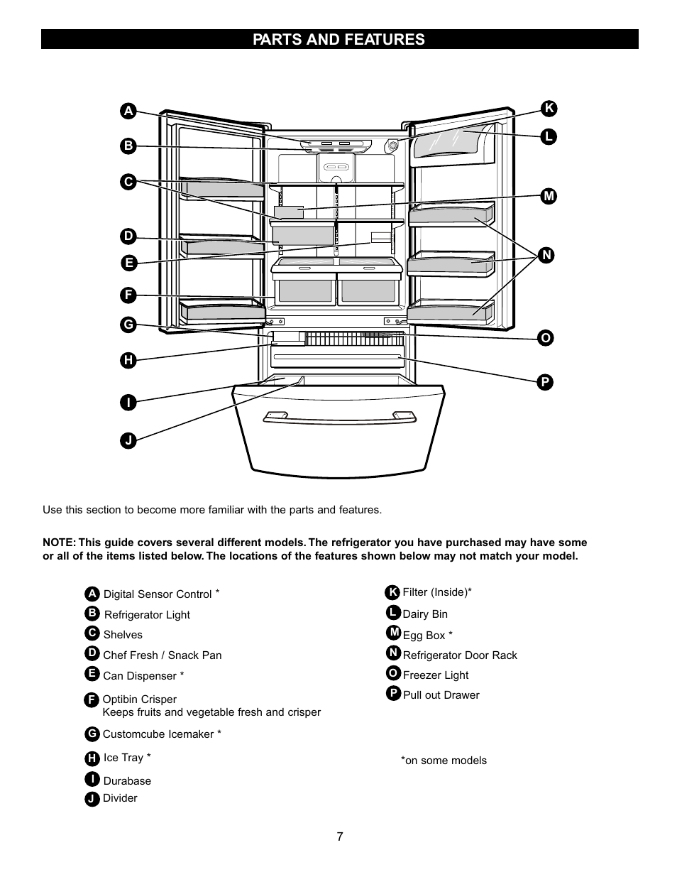 Parts and features | LG LFC20740 User Manual | Page 7 / 36