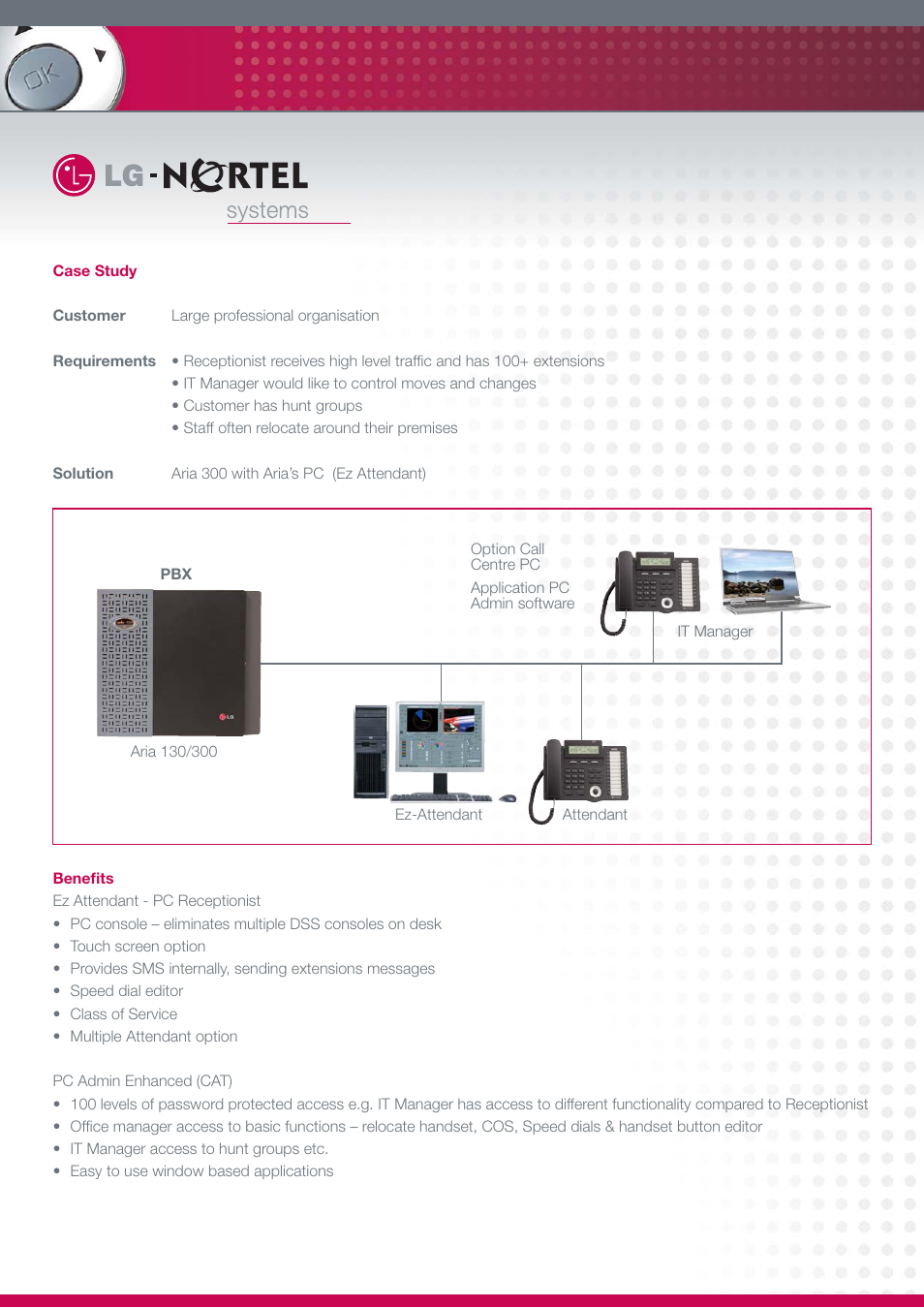 LG 300 Series User Manual | Page 4 / 5