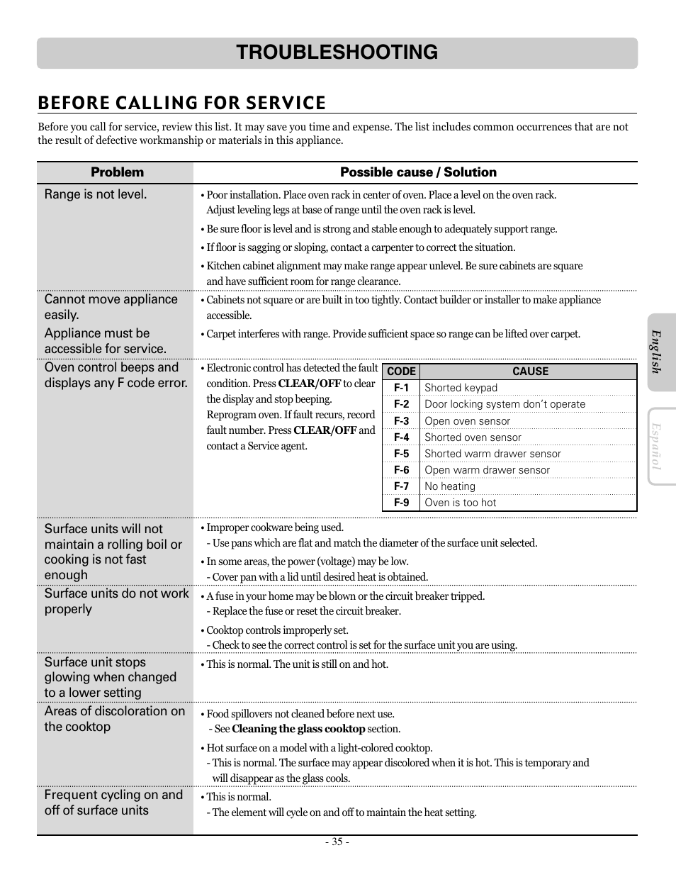 Troubleshooting, Before calling for service | LG LRE30757ST User Manual | Page 35 / 40