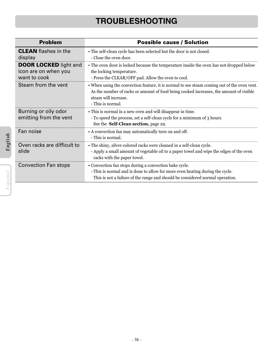Troubleshooting | LG LRE30757ST User Manual | Page 38 / 40