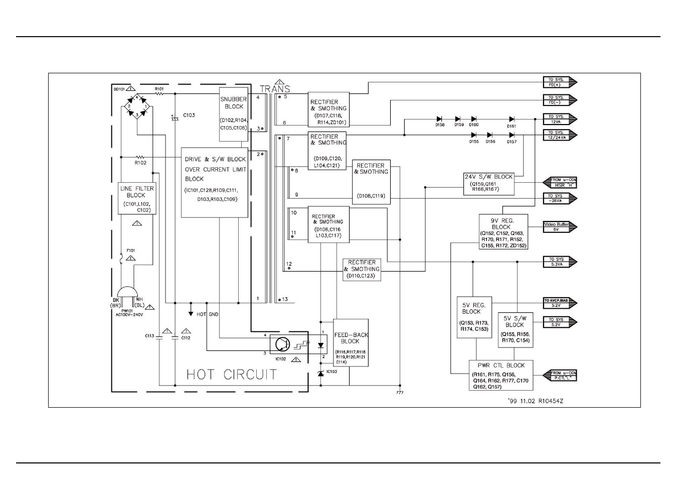 LG TL-AT130M User Manual | Page 24 / 80