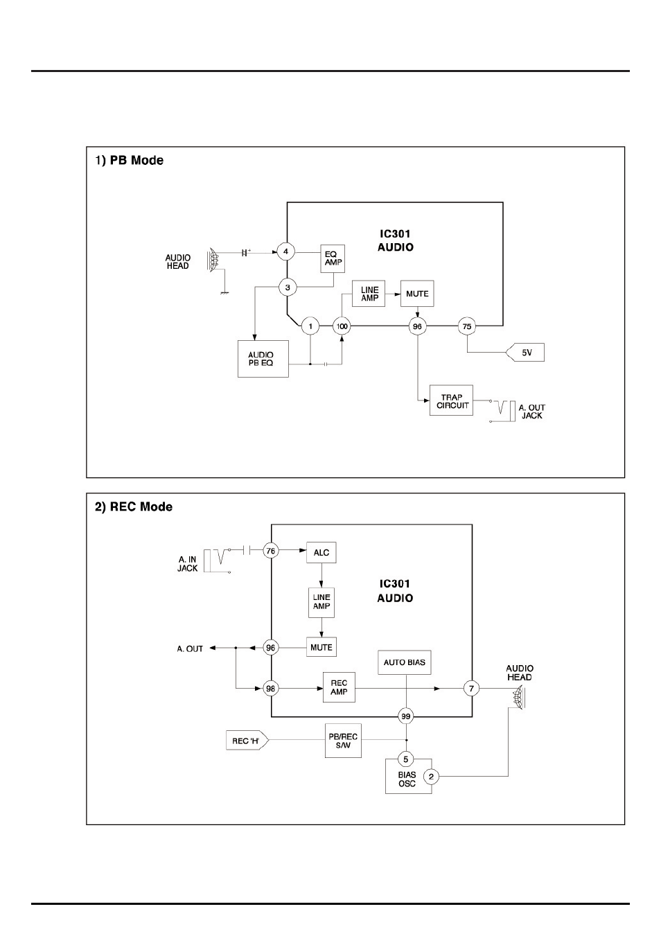 LG TL-AT130M User Manual | Page 26 / 80