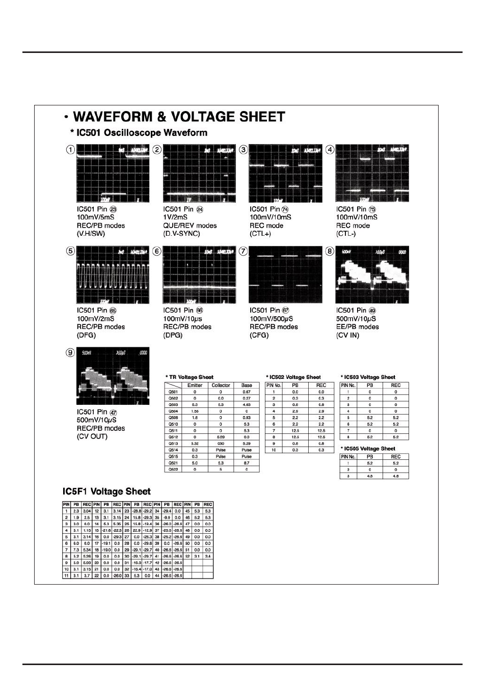 LG TL-AT130M User Manual | Page 31 / 80