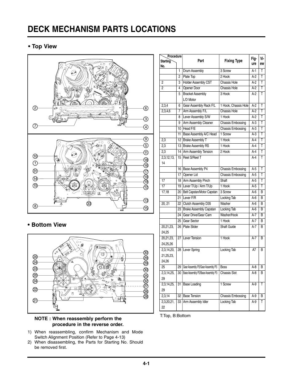Deck mechanism parts locations, Top view • bottom view | LG TL-AT130M User Manual | Page 38 / 80