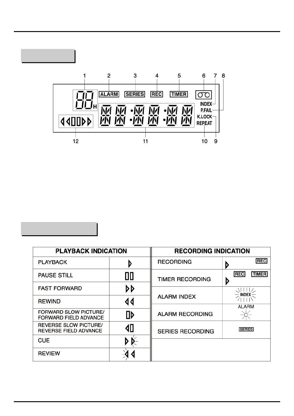 LG TL-AT130M User Manual | Page 5 / 80