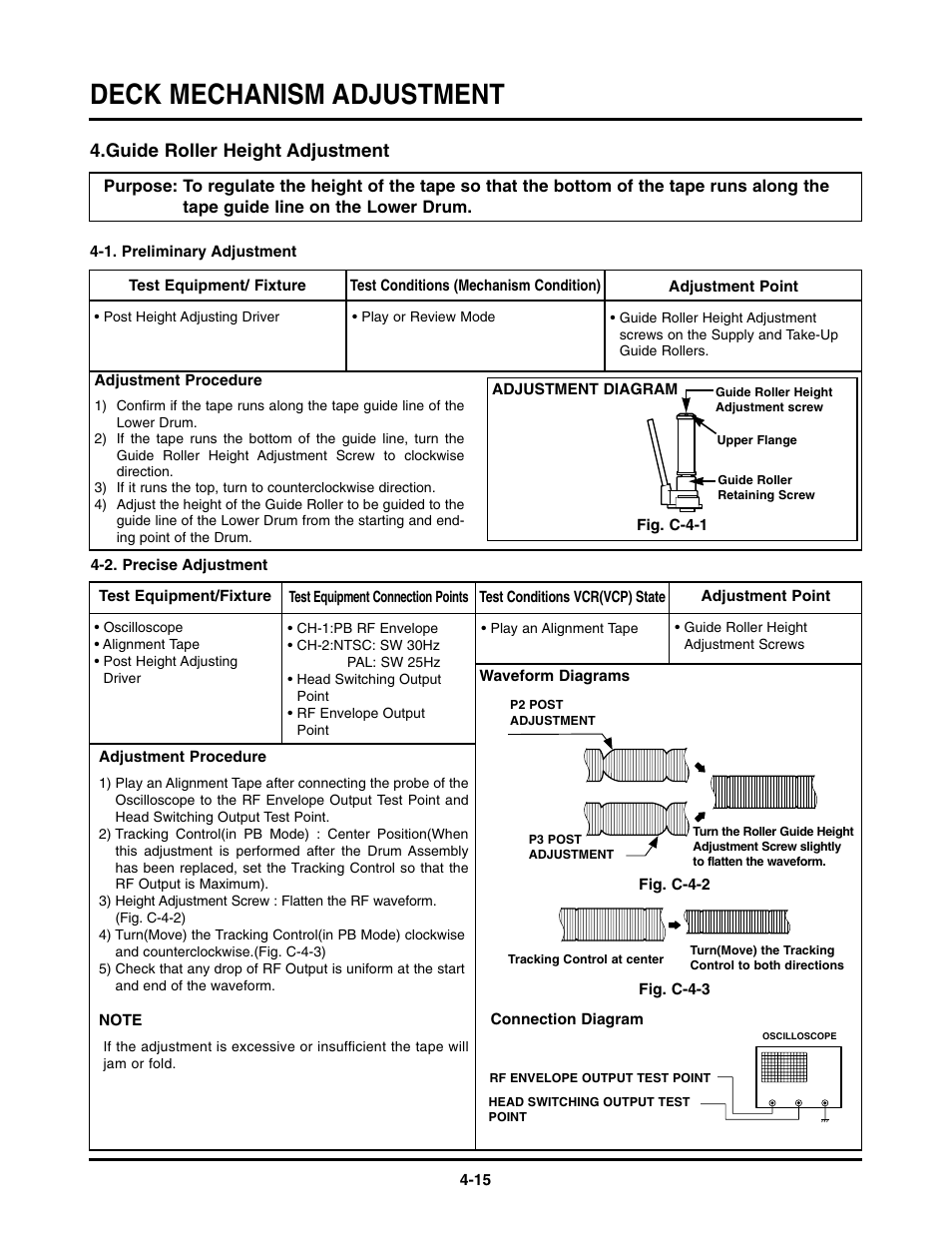 Deck mechanism adjustment, Guide roller height adjustment | LG TL-AT130M User Manual | Page 52 / 80