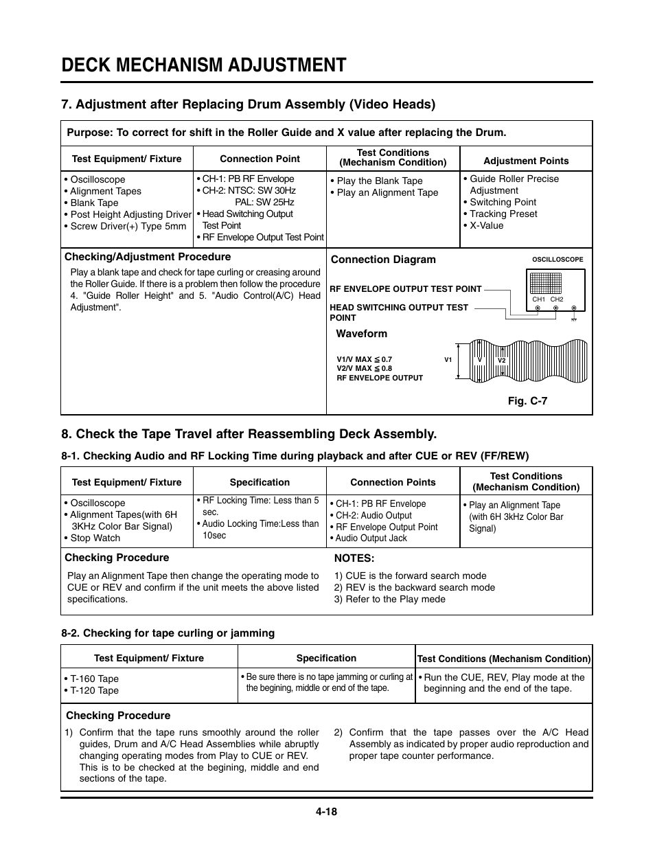 Deck mechanism adjustment | LG TL-AT130M User Manual | Page 55 / 80