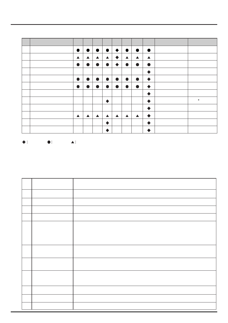 Critical parts description | LG TL-AT130M User Manual | Page 7 / 80