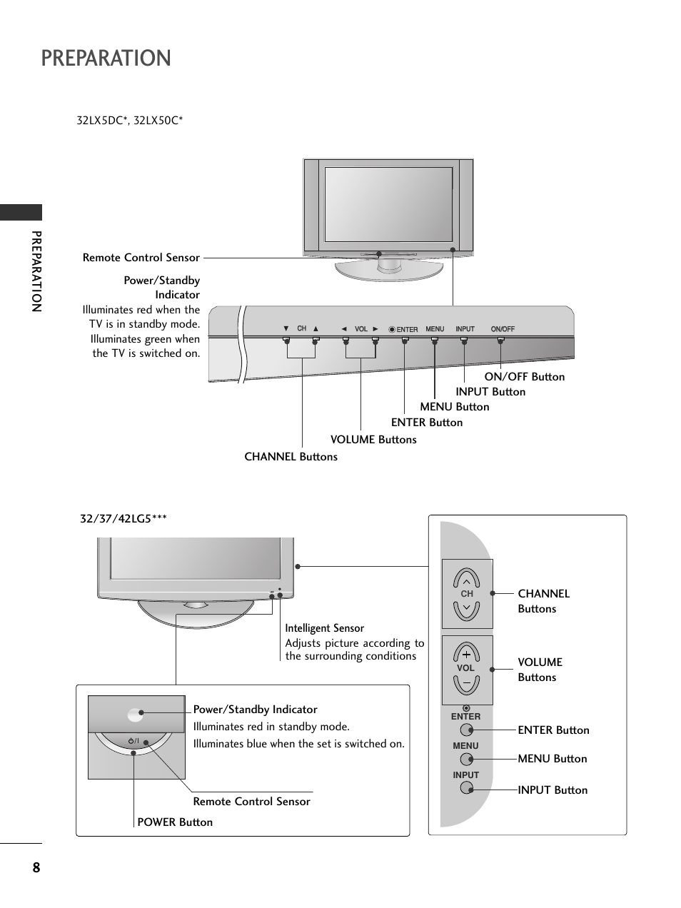 Preparation, Prep ar a tion | LG 32LC50CS User Manual | Page 10 / 90