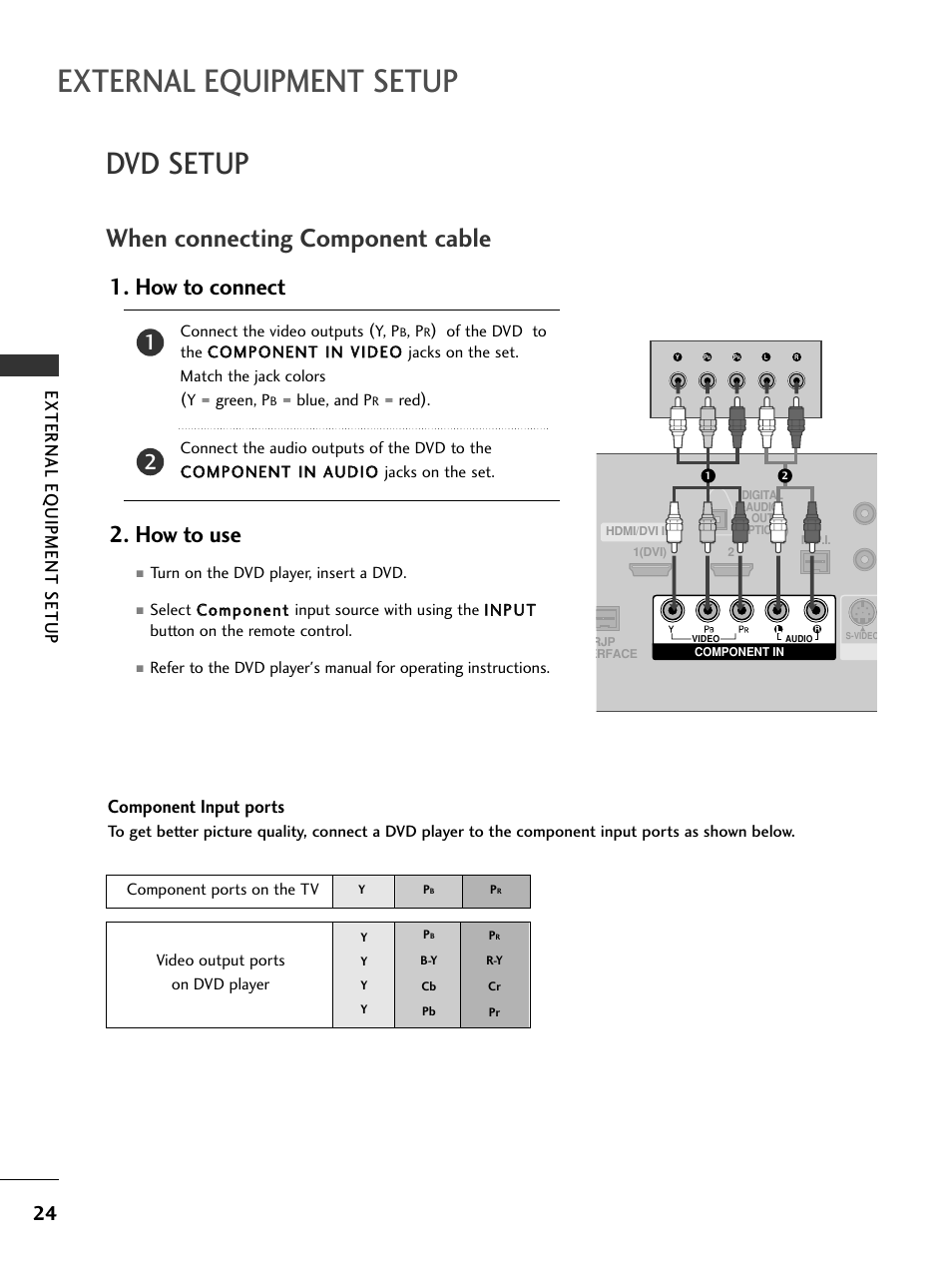 Dvd setup, When connecting component cable, External equipment setup | How to connect 2. how to use, External eq uipment setup, Component input ports | LG 32LC50CS User Manual | Page 26 / 90