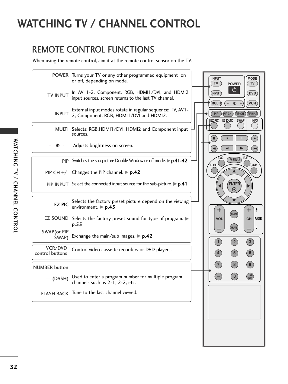 Watching tv / channel control, Remote control functions, Wa tching tv / channel contr ol | LG 32LC50CS User Manual | Page 34 / 90