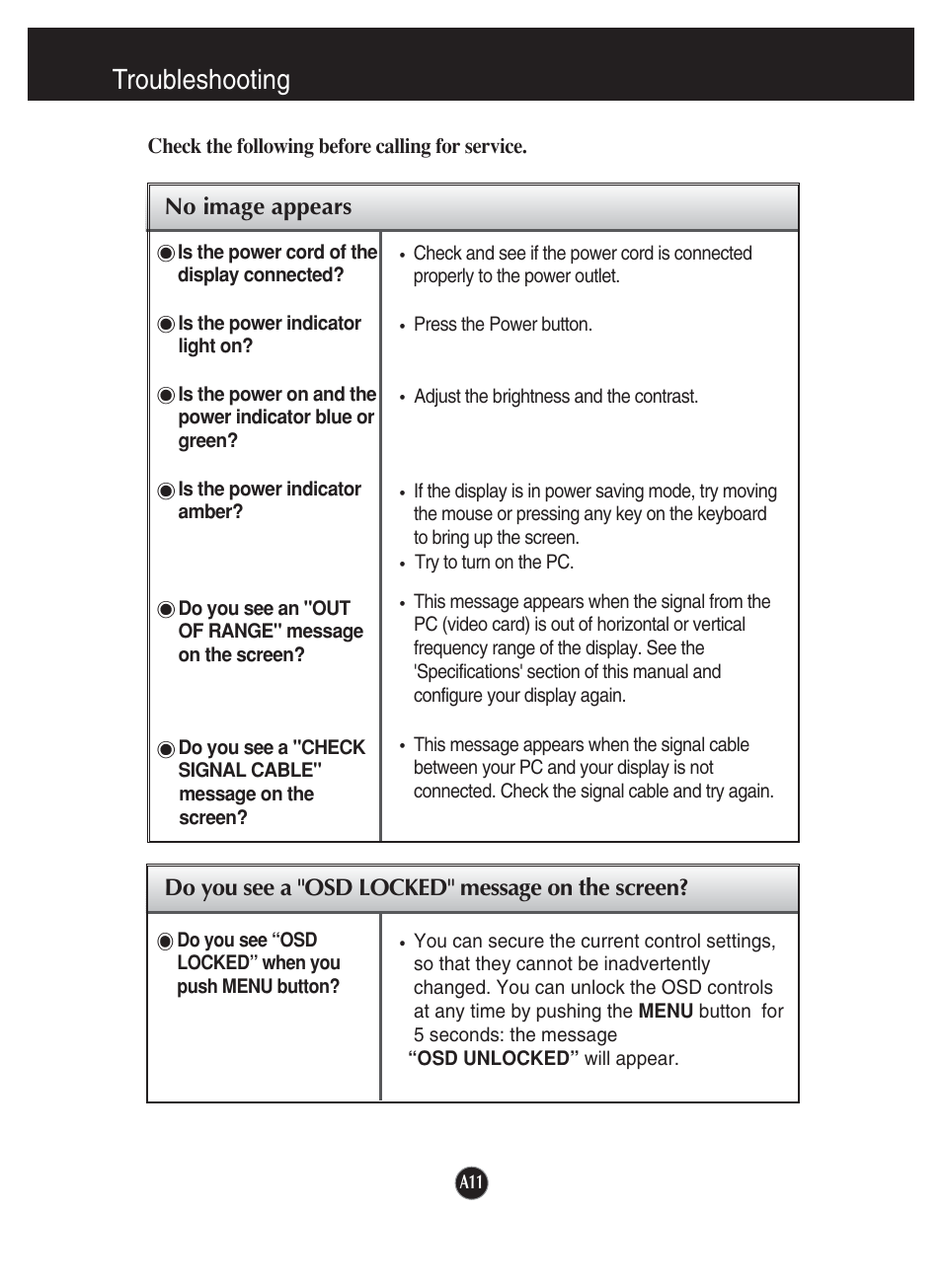 Troubleshooting, No image appears, Do you see a "osd locked" message on the screen | LG L1920P User Manual | Page 12 / 21