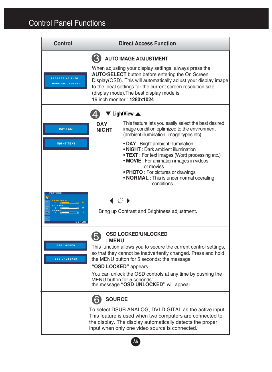 Control panel functions | LG L1920P User Manual | Page 7 / 21