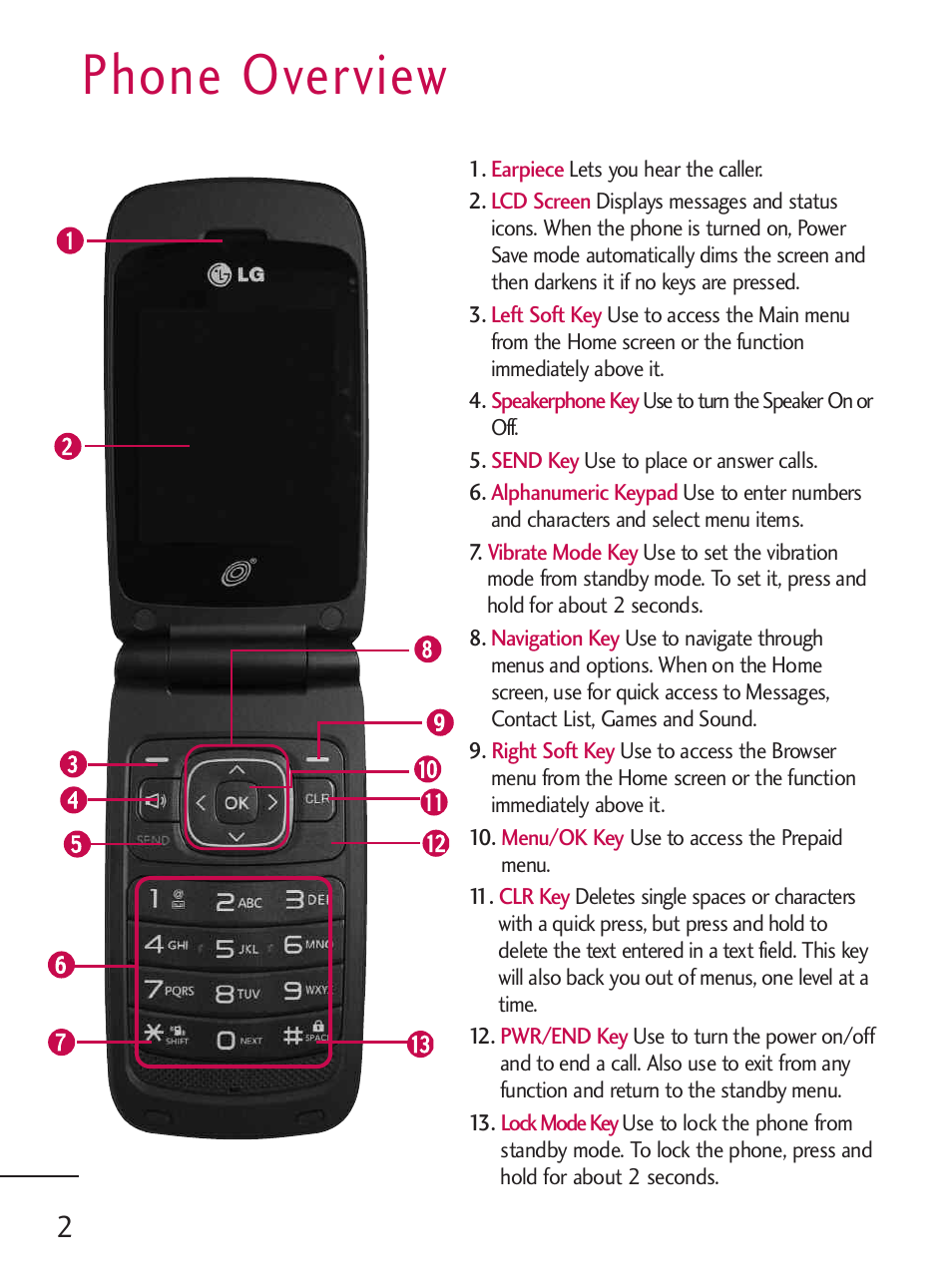 Phone overview | LG 221C User Manual | Page 2 / 98