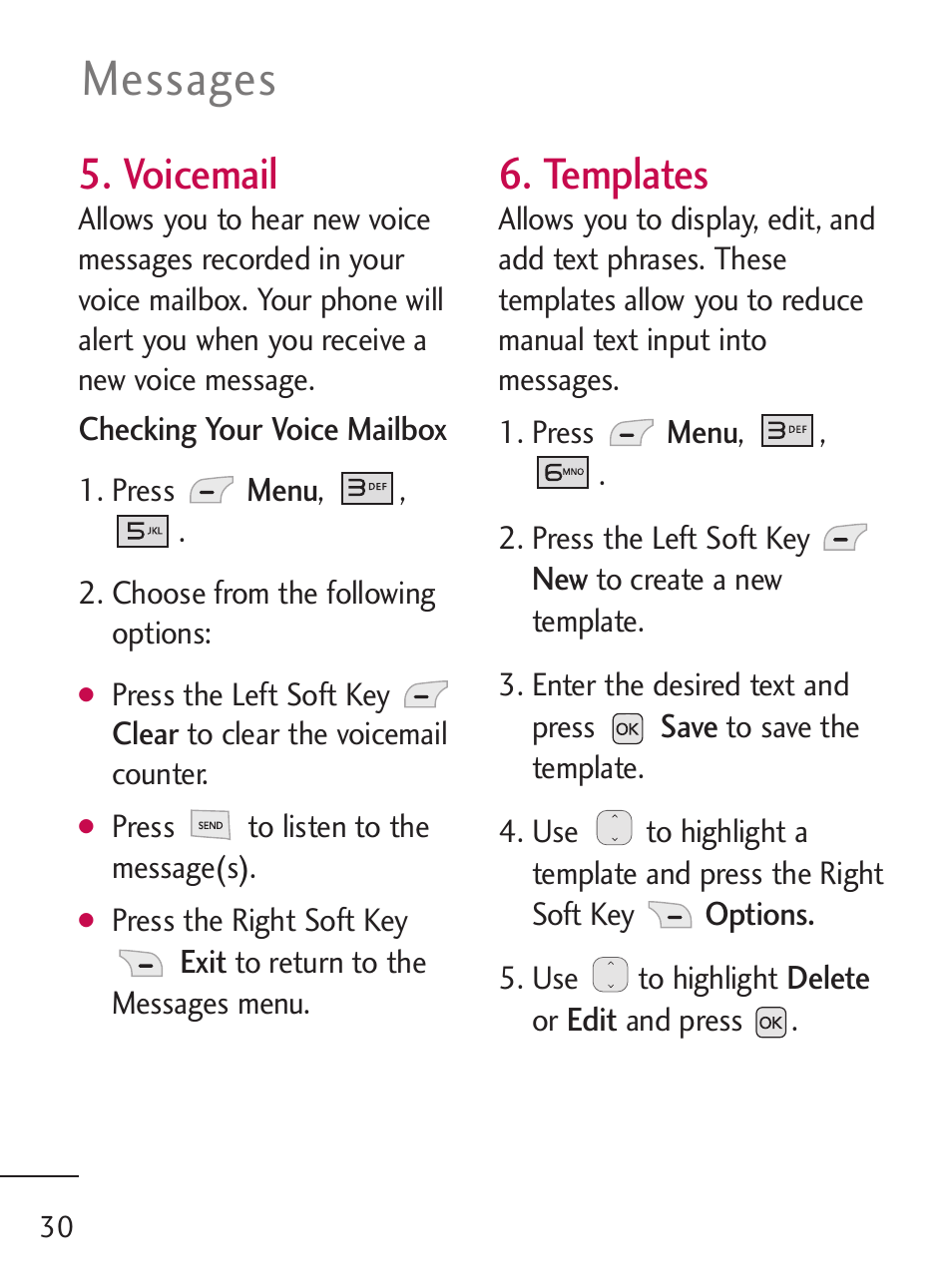 Messages, Voicemail, Templates | LG 221C User Manual | Page 30 / 98