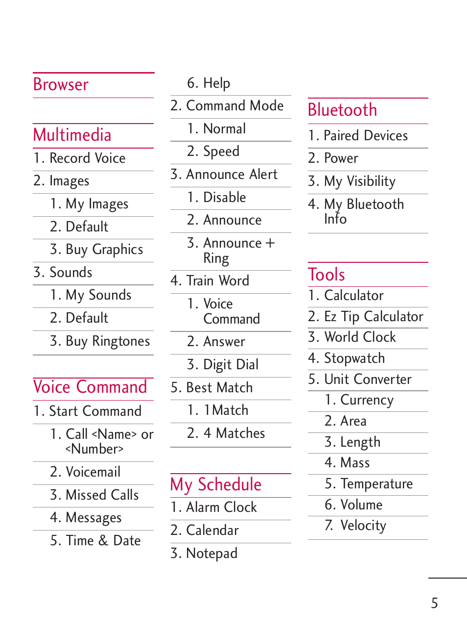 Browser multimedia, Voice command, My schedule | Bluetooth, Tools | LG 221C User Manual | Page 5 / 98