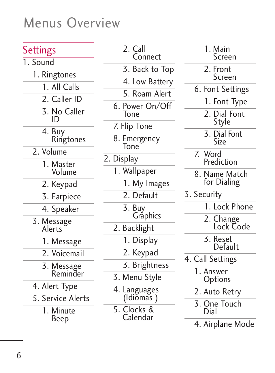Menus overview, Settings | LG 221C User Manual | Page 6 / 98