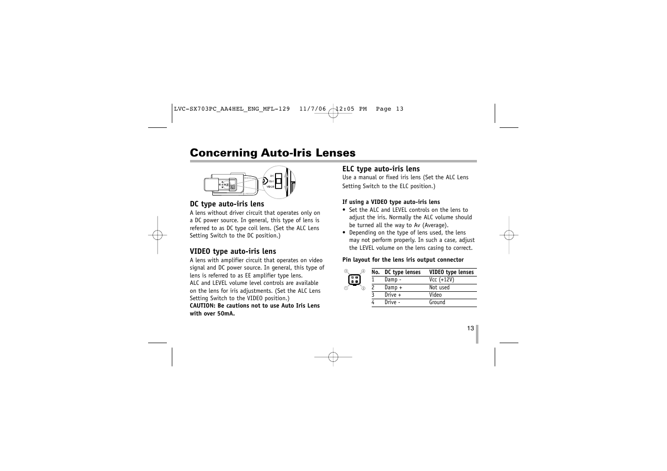Concerning auto-iris lenses | LG LVC-SX703PB/OB/MB User Manual | Page 13 / 40