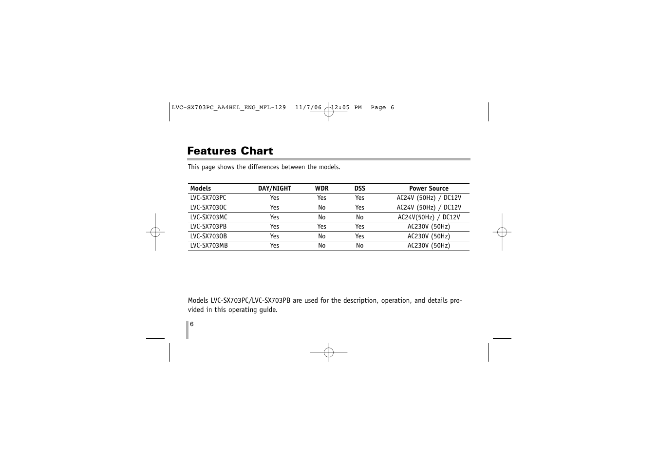 Features chart | LG LVC-SX703PB/OB/MB User Manual | Page 6 / 40