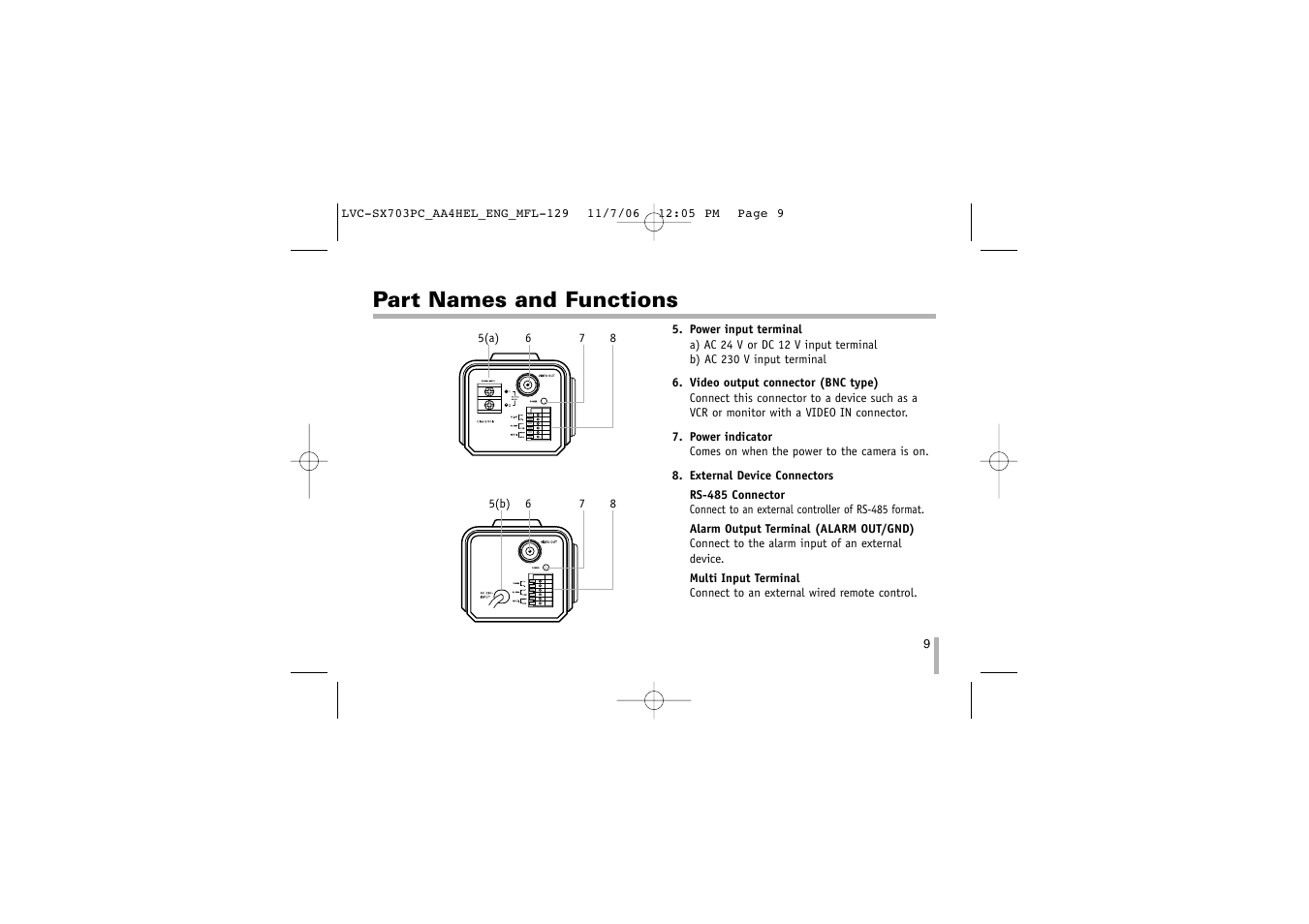 Part names and functions | LG LVC-SX703PB/OB/MB User Manual | Page 9 / 40