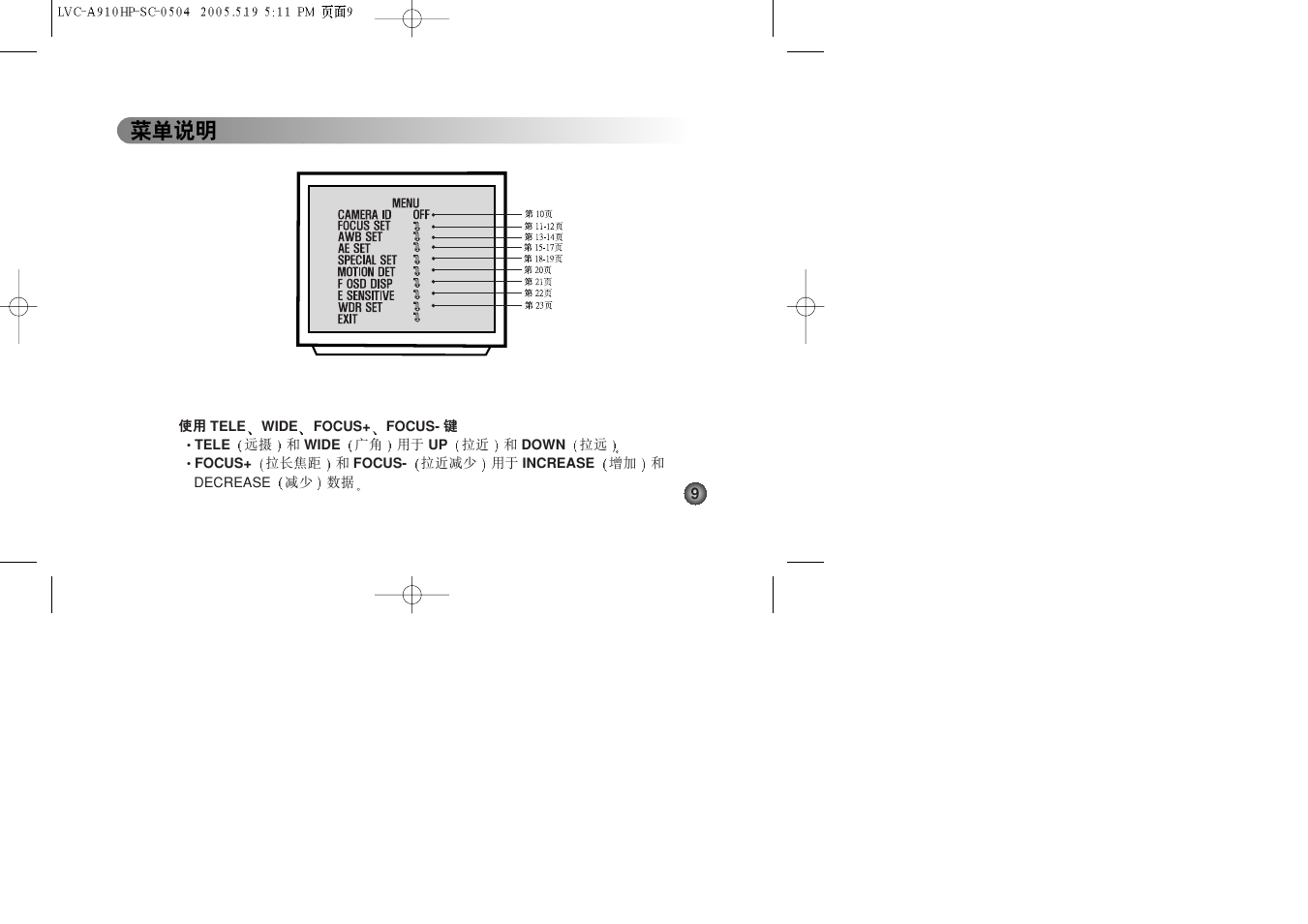 LG LVC-A912 User Manual | Page 36 / 54