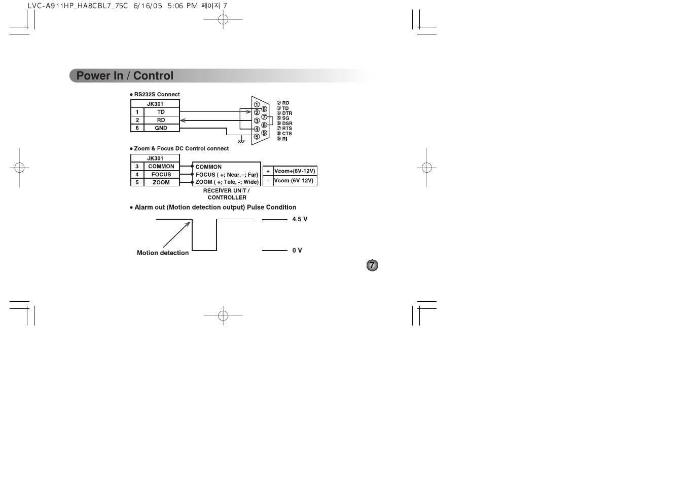 LG LVC-A912 User Manual | Page 7 / 54