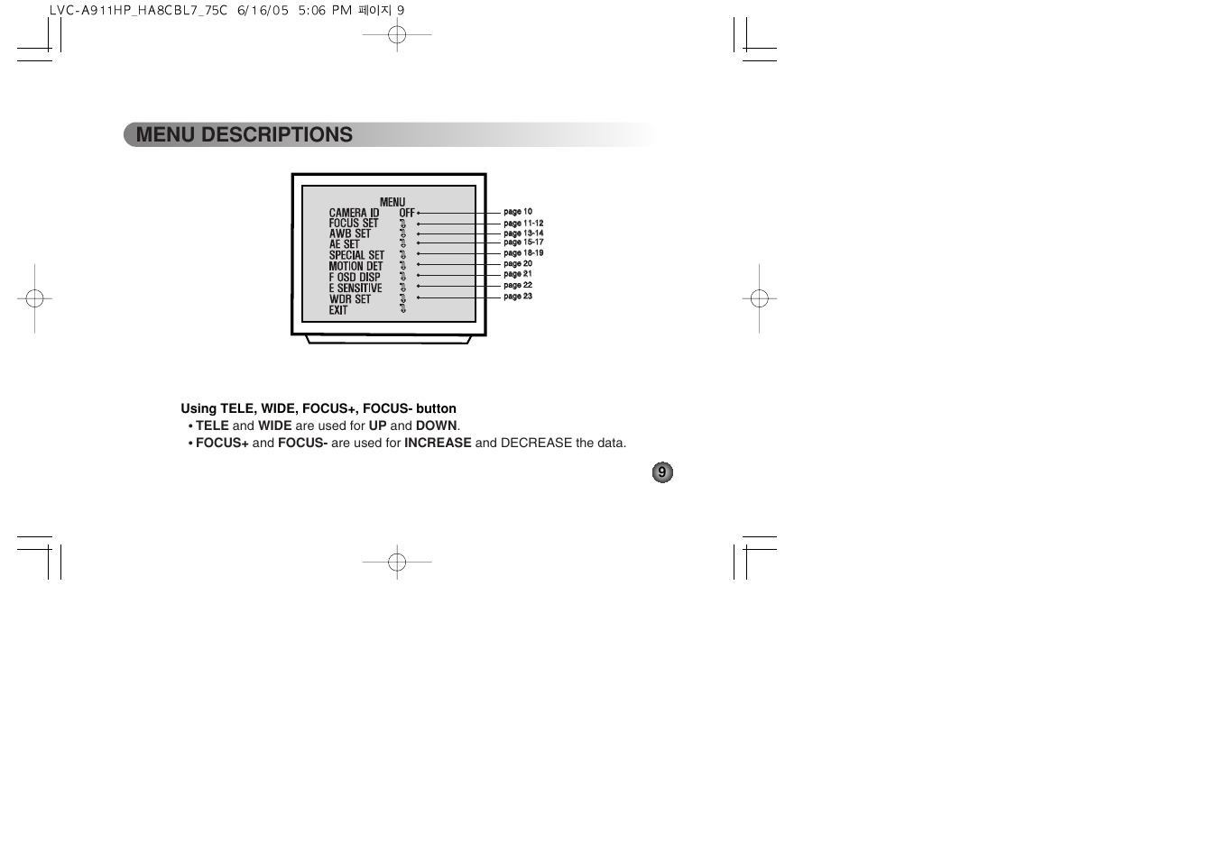 Menu descriptions | LG LVC-A912 User Manual | Page 9 / 54