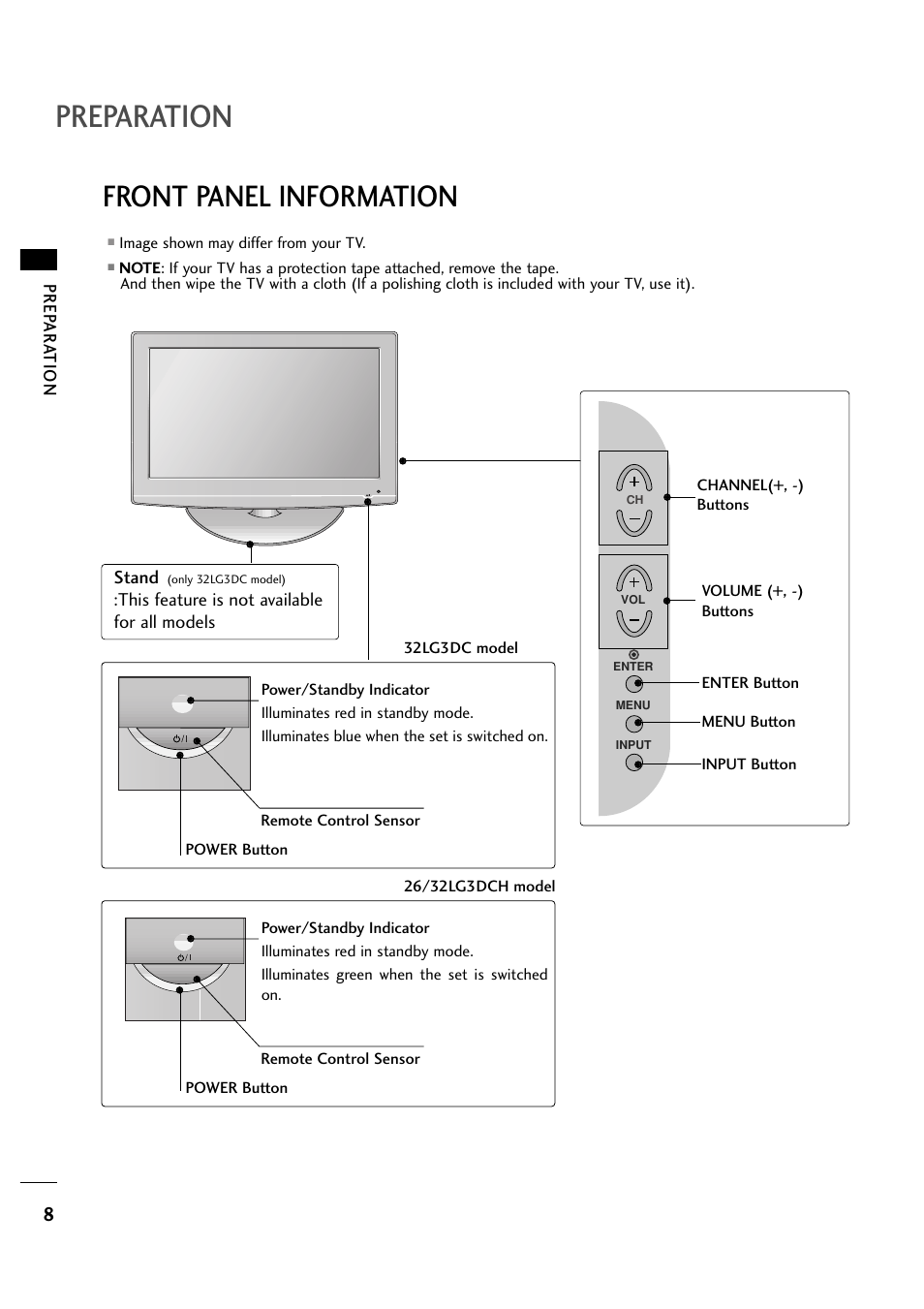 Preparation, Front panel information | LG 263DCH User Manual | Page 10 / 88