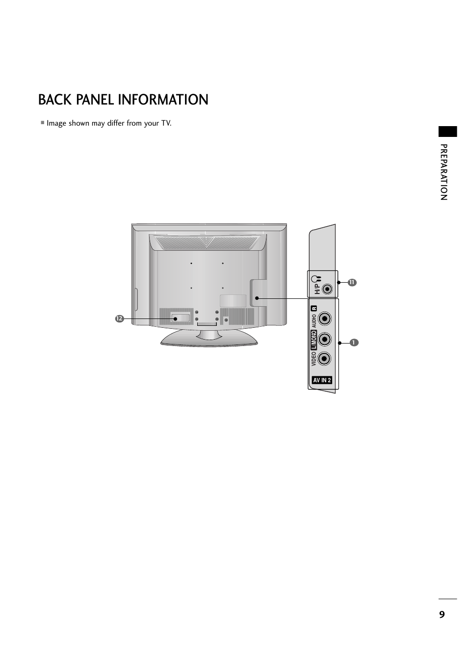 Back panel information, Prep ar a t ion, Image shown may differ from your tv | LG 263DCH User Manual | Page 11 / 88