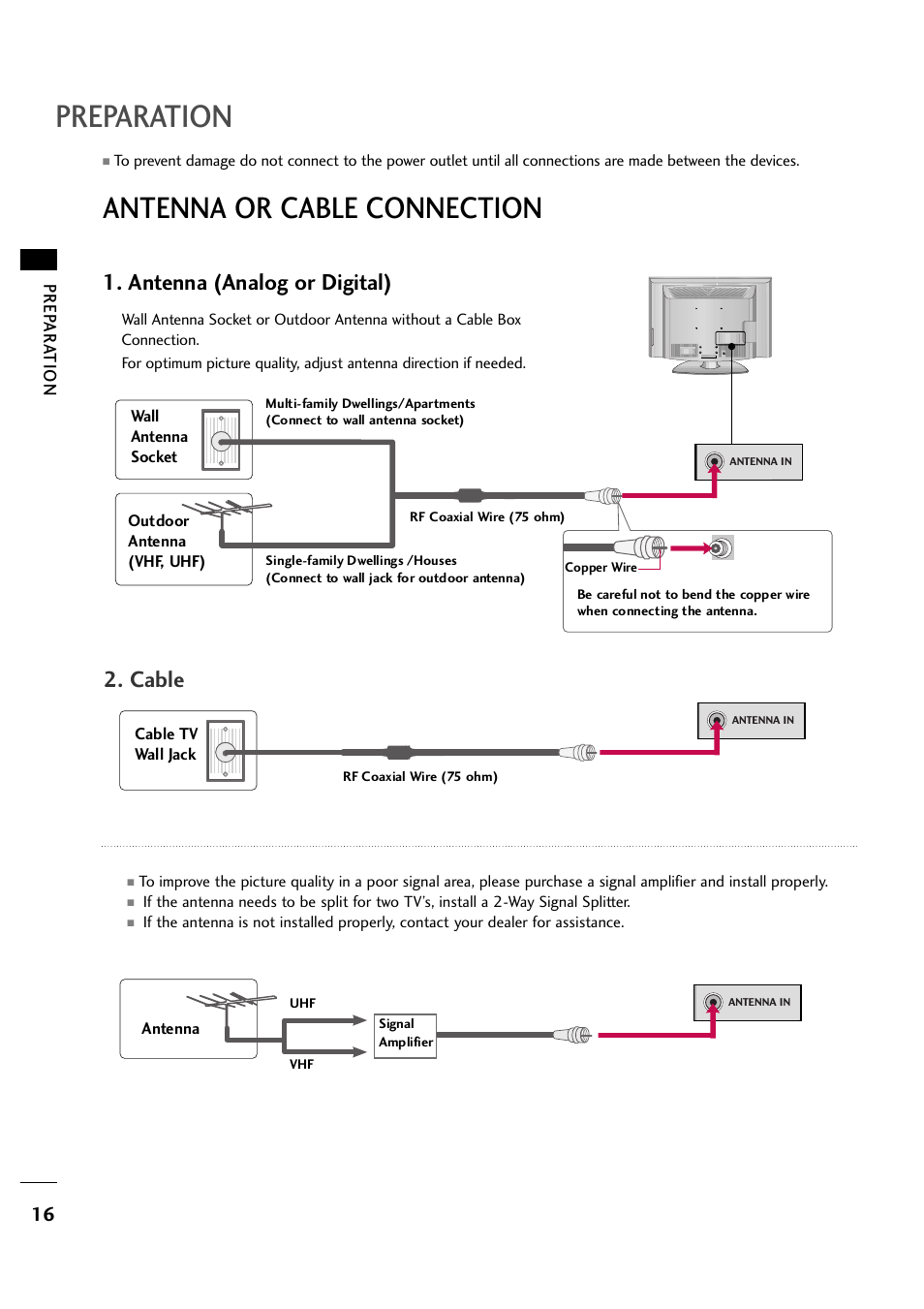 Preparation, Antenna or cable connection, Antenna (analog or digital) | Cable, Prep ar a tion | LG 263DCH User Manual | Page 18 / 88