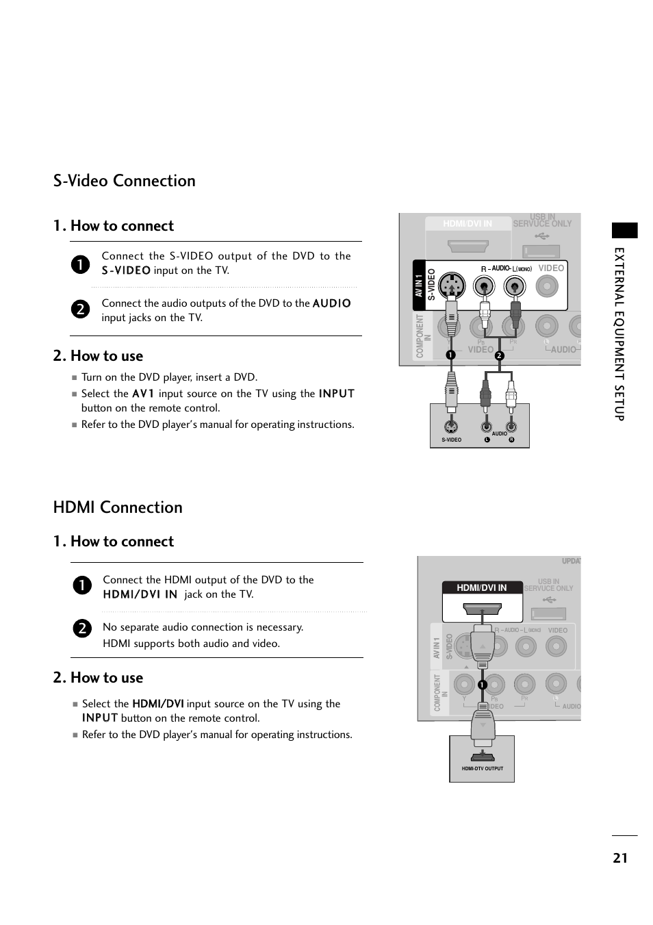 S-video connection hdmi connection, How to connect 2. how to use, External eq uipment setup | LG 263DCH User Manual | Page 23 / 88