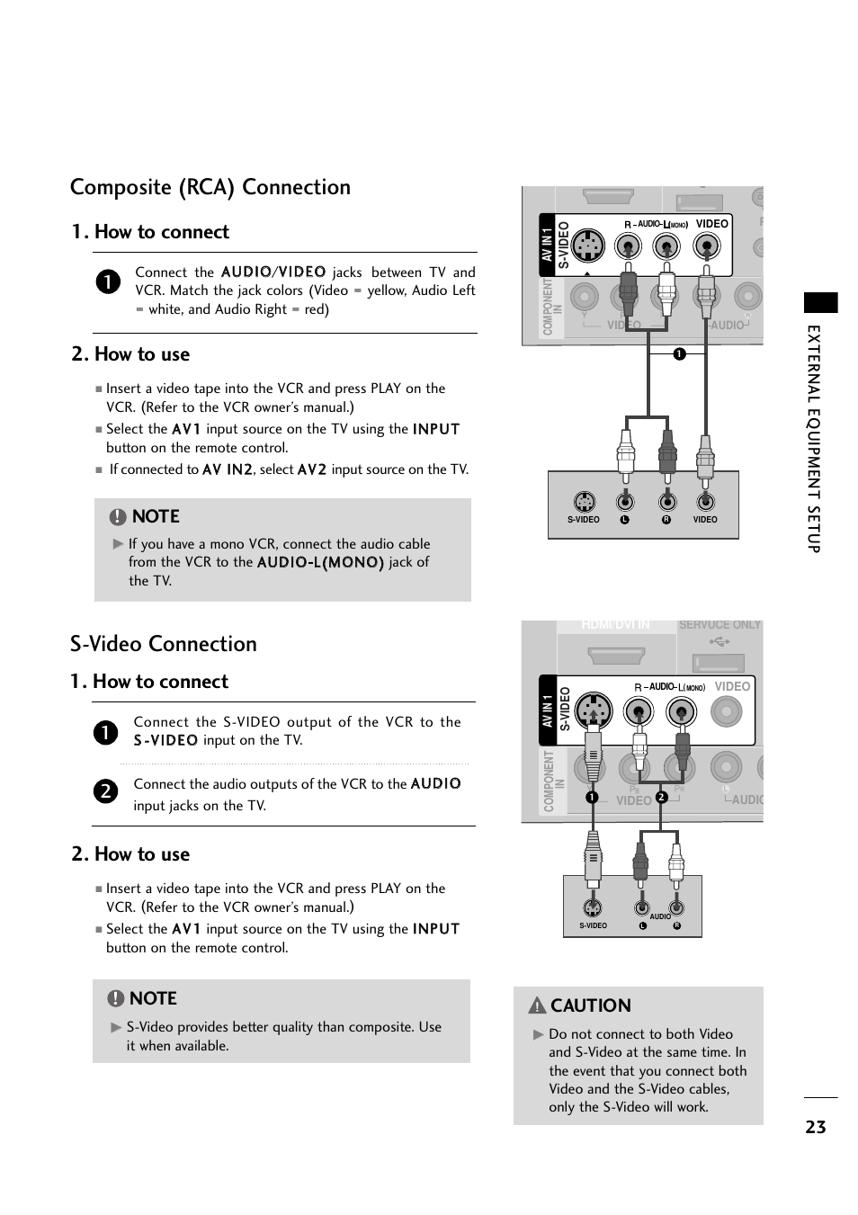 Composite (rca) connection, S-video connection, How to connect 2. how to use | How to use, How to connect, Caution, External eq uipment setup | LG 263DCH User Manual | Page 25 / 88