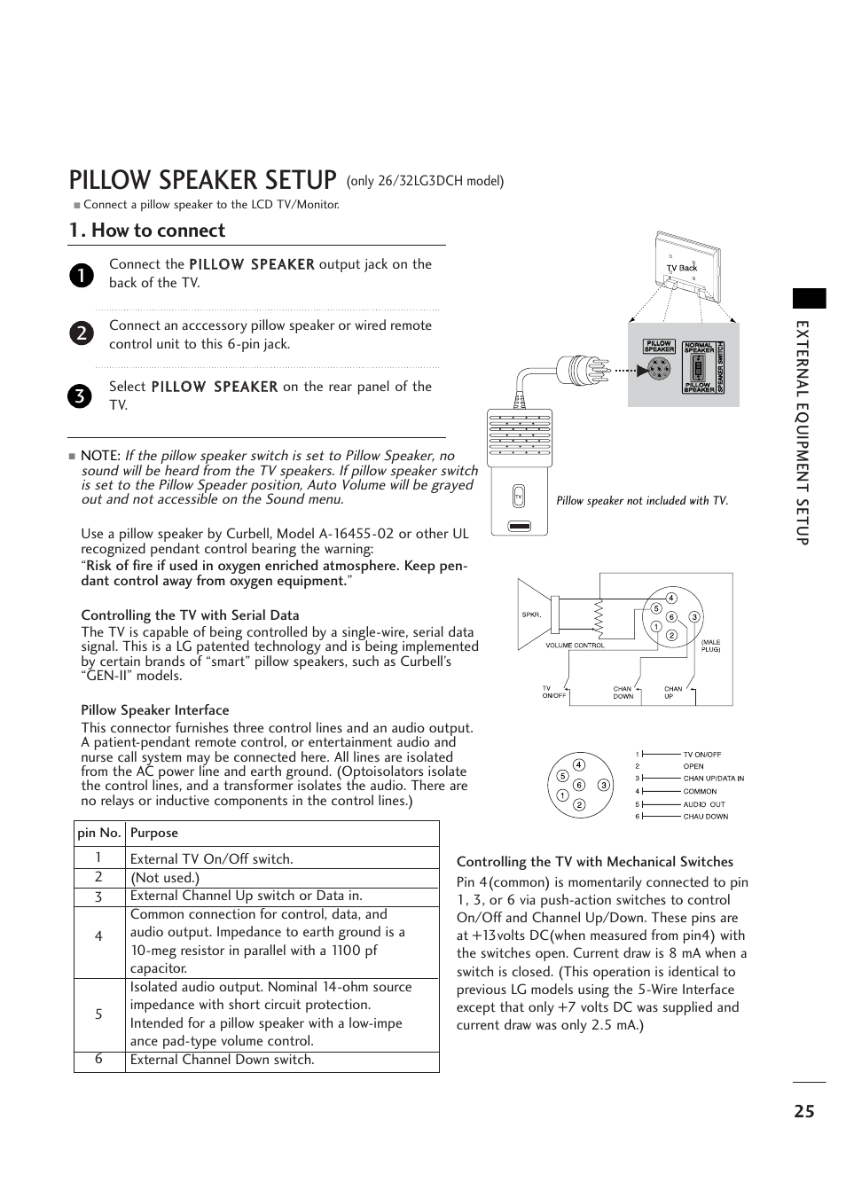 Pillow speaker setup, How to connect, External eq uipment setup | LG 263DCH User Manual | Page 27 / 88