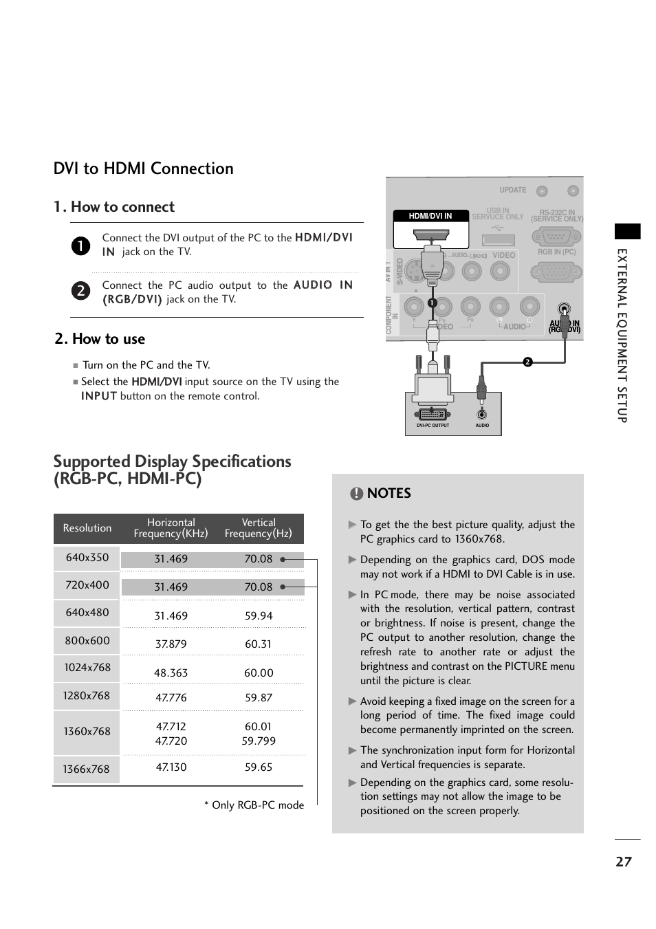 Supported display specifications (rgb-pc, hdmi-pc), Dvi to hdmi connection, How to use | How to connect, External eq uipment setup | LG 263DCH User Manual | Page 29 / 88