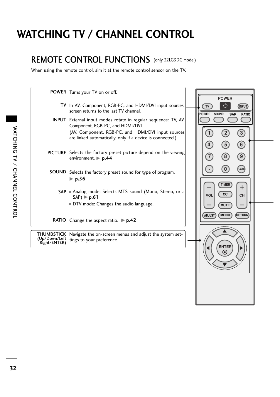 Watching tv / channel control, Remote control functions, Wa tching tv / channel contr ol | LG 263DCH User Manual | Page 34 / 88