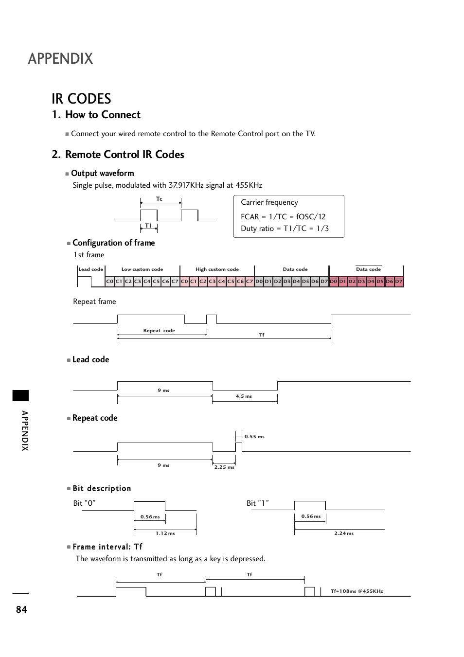 Ir codes, How to connect, Remote control ir codes | Appendix, Configuration of frame, Lead code, Repeat code, Output waveform | LG 263DCH User Manual | Page 86 / 88