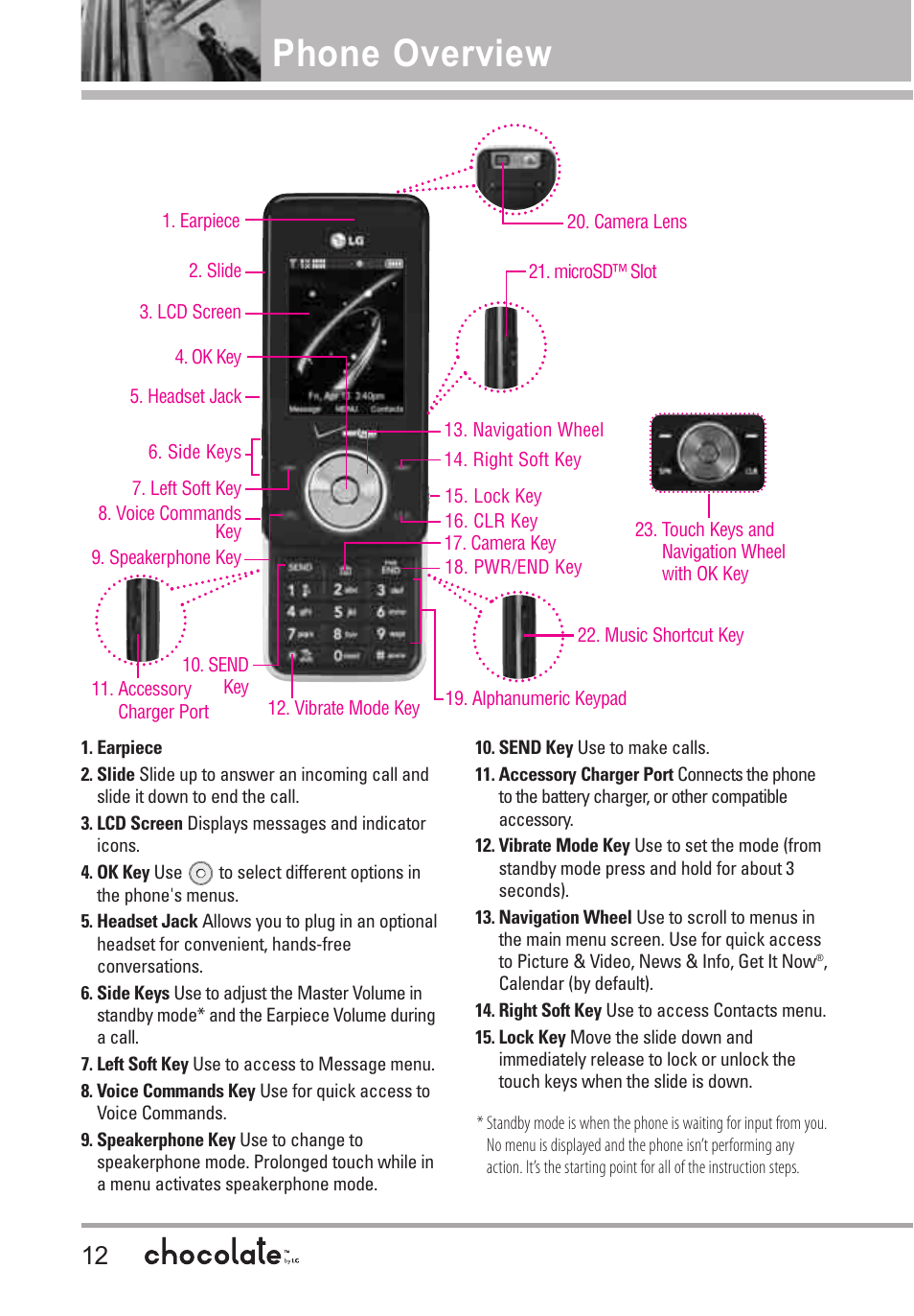 Phone overview | LG Chocolate VX8550 User Manual | Page 14 / 123