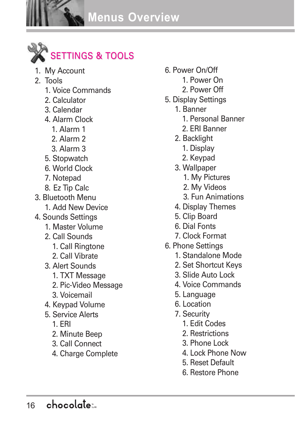 Menus overview | LG Chocolate VX8550 User Manual | Page 18 / 123