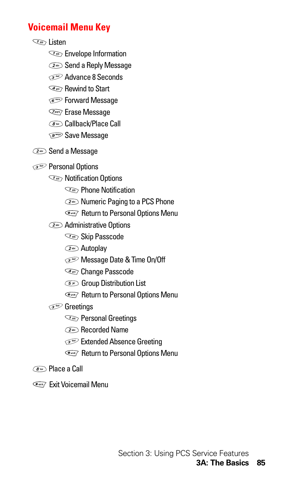 Voicemail menu key | LG Sprint 1200 User Manual | Page 95 / 128