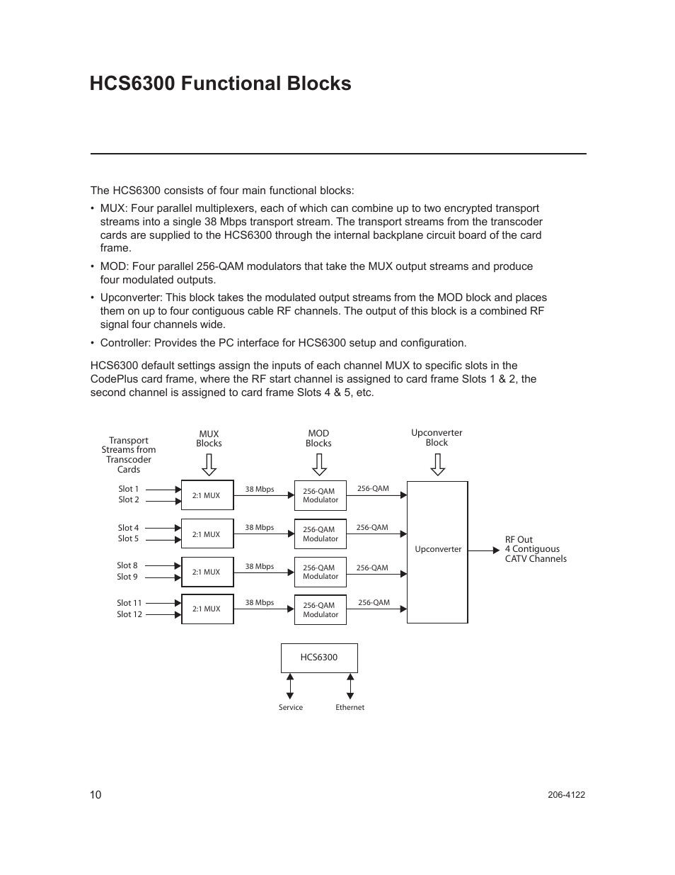 Hcs6300 functional blocks | LG HCS6300 User Manual | Page 10 / 52