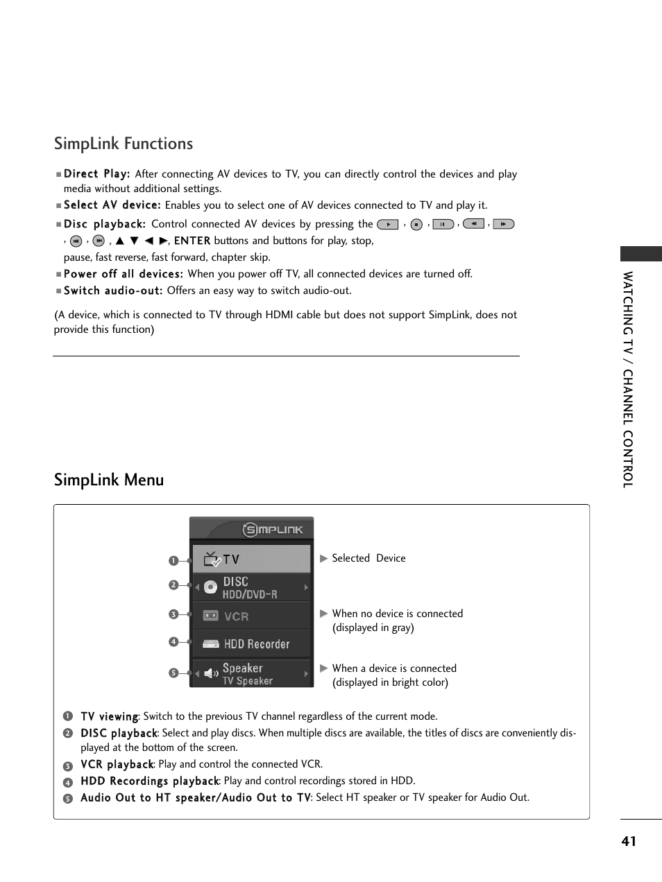 Simplink menu, Simplink functions, Wa tching tv / channel contr ol | LG 26LC7DC User Manual | Page 43 / 90