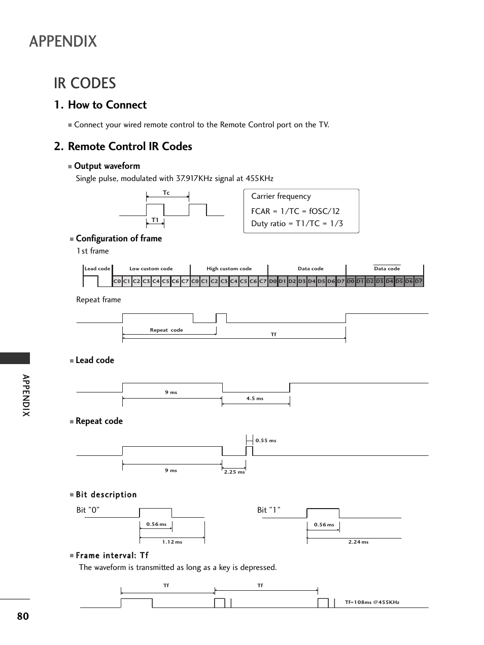 Ir codes, How to connect, Remote control ir codes | Appendix, Configuration of frame, Lead code, Repeat code, Output waveform | LG 26LC7DC User Manual | Page 82 / 90