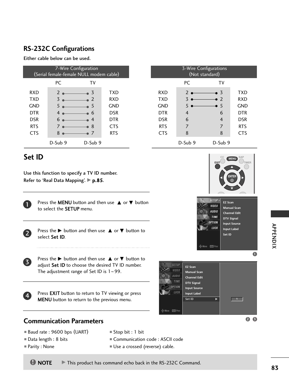 Set id, Rs-232c configurations, Communication parameters | Appendix | LG 26LC7DC User Manual | Page 85 / 90