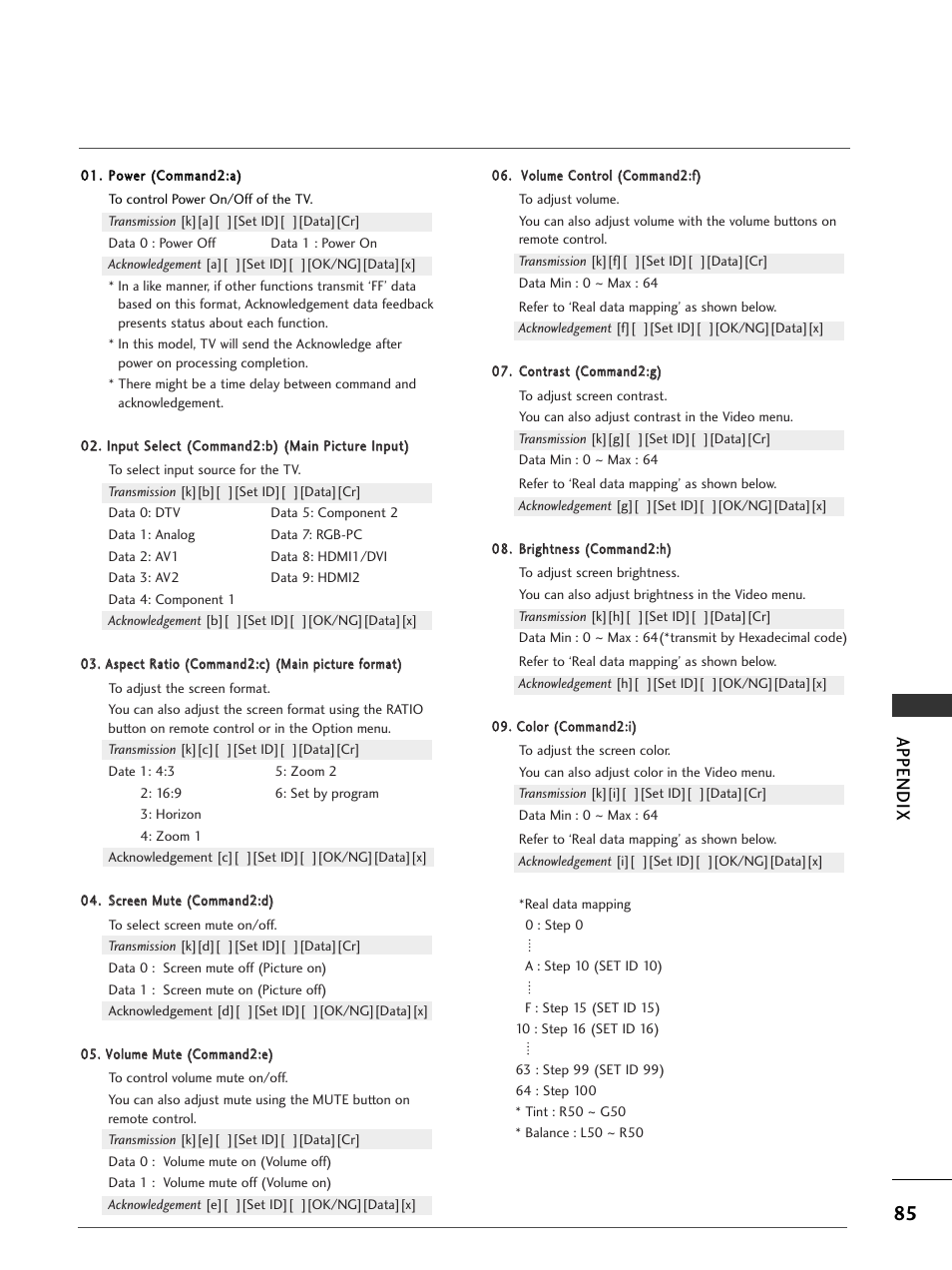 Appendix | LG 26LC7DC User Manual | Page 87 / 90